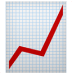 Scalability